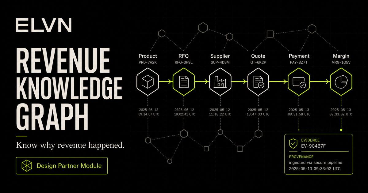 Revenue Knowledge Graph evidence chain
